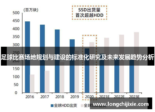 足球比赛场地规划与建设的标准化研究及未来发展趋势分析